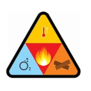 Rocket Stove Mærket spejdermærke